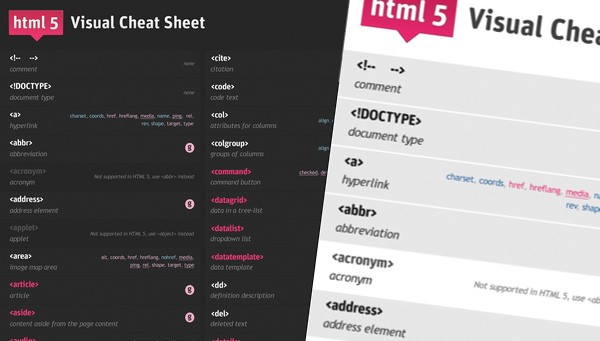 html 5 cheat sheets